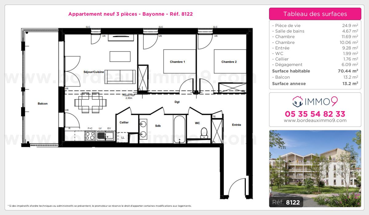 Plan et surfaces, Programme neuf Bayonne Référence n° 8122