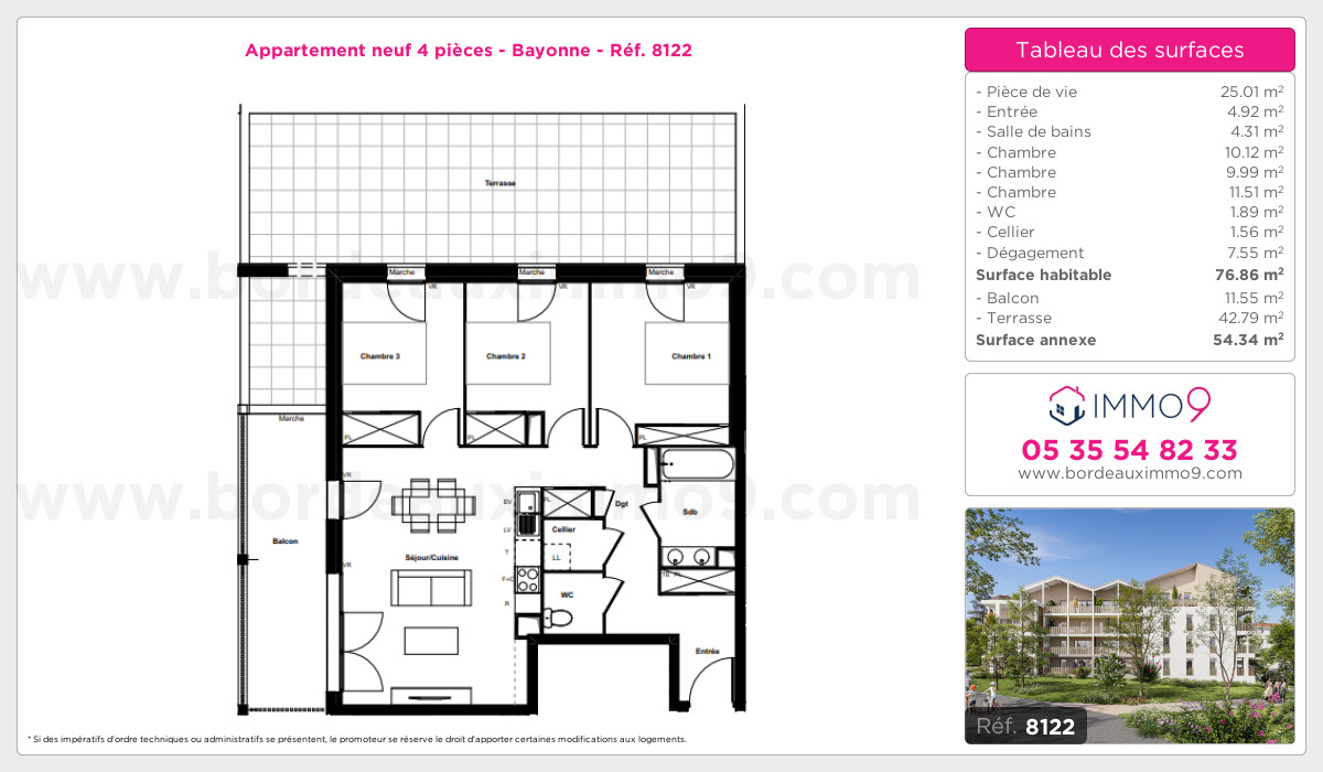 Plan et surfaces, Programme neuf Bayonne Référence n° 8122