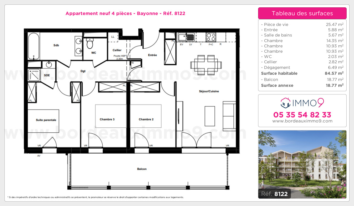 Plan et surfaces, Programme neuf Bayonne Référence n° 8122