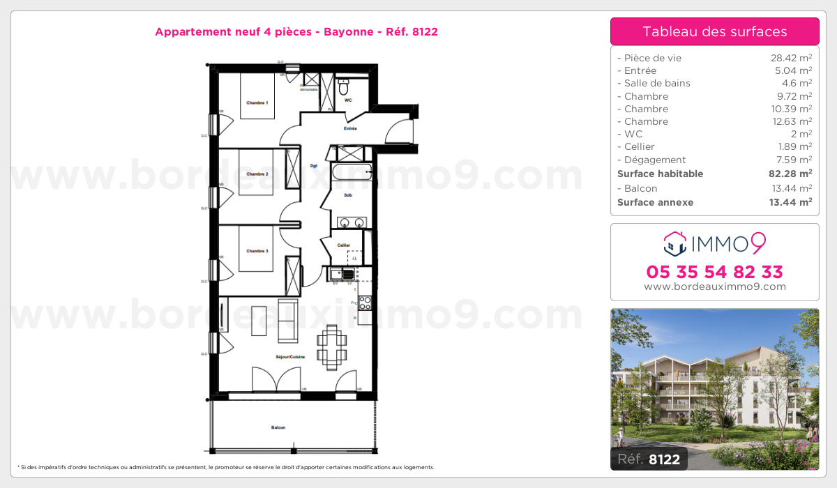 Plan et surfaces, Programme neuf Bayonne Référence n° 8122
