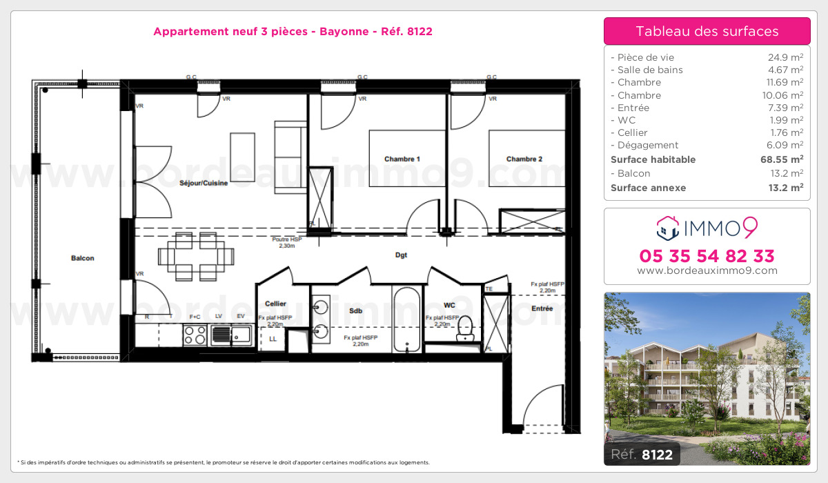 Plan et surfaces, Programme neuf Bayonne Référence n° 8122