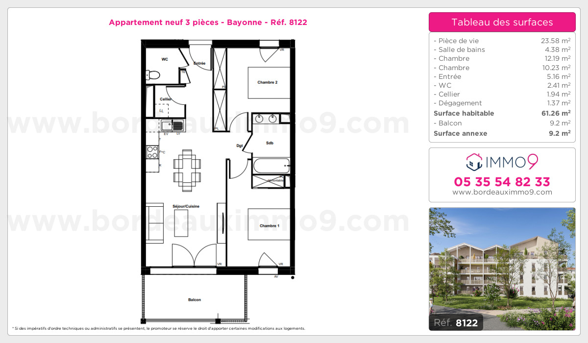 Plan et surfaces, Programme neuf Bayonne Référence n° 8122