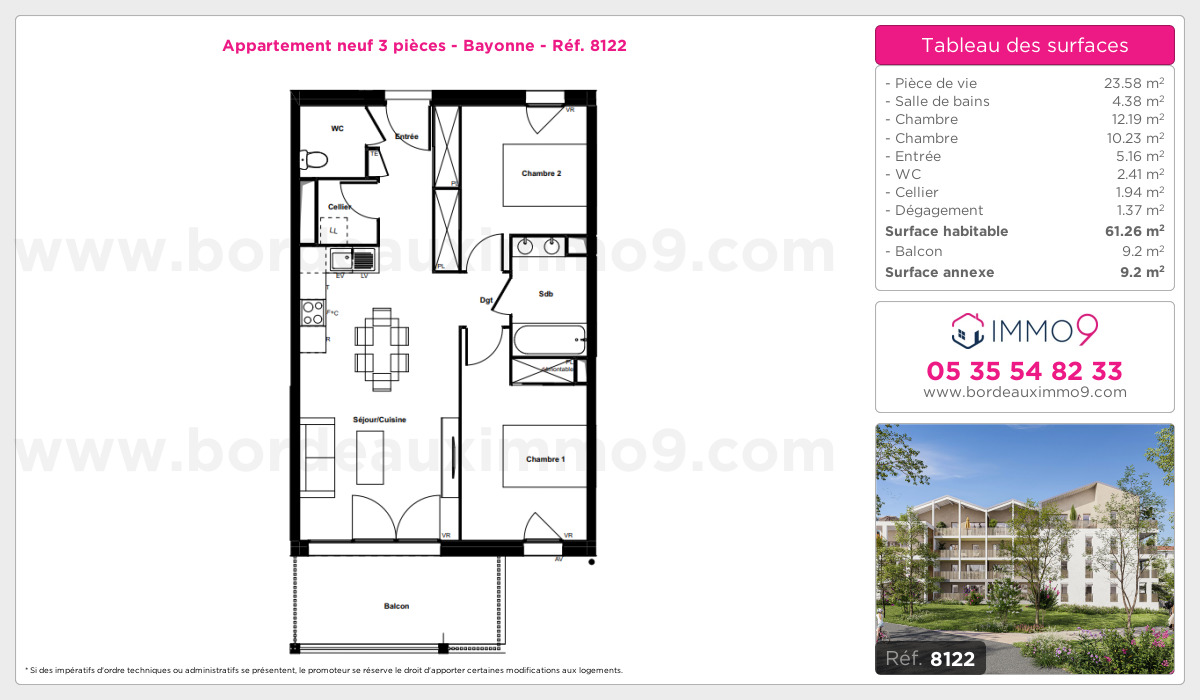 Plan et surfaces, Programme neuf Bayonne Référence n° 8122