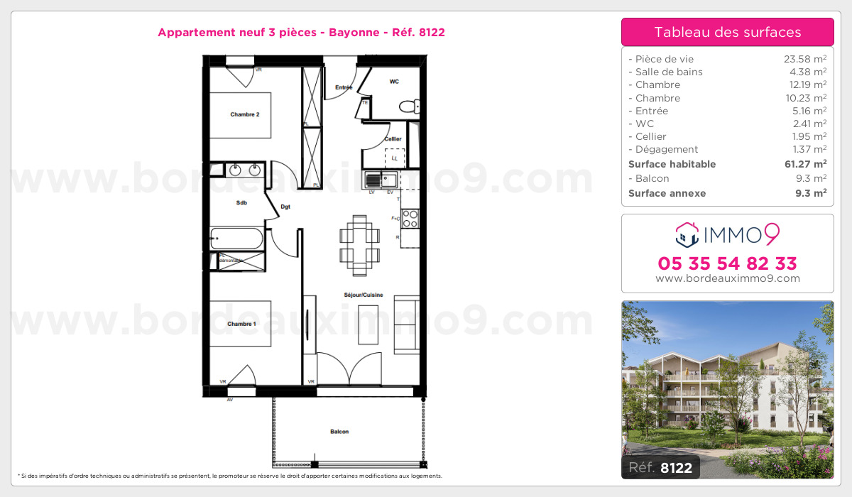 Plan et surfaces, Programme neuf Bayonne Référence n° 8122