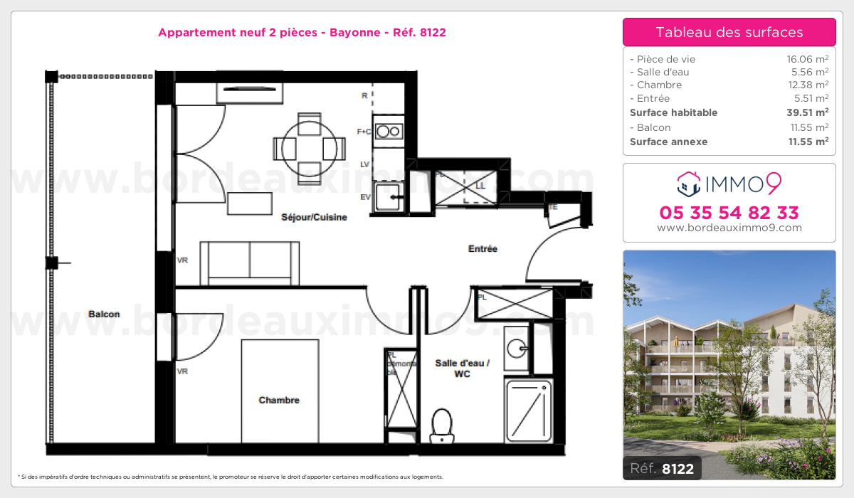 Plan et surfaces, Programme neuf Bayonne Référence n° 8122