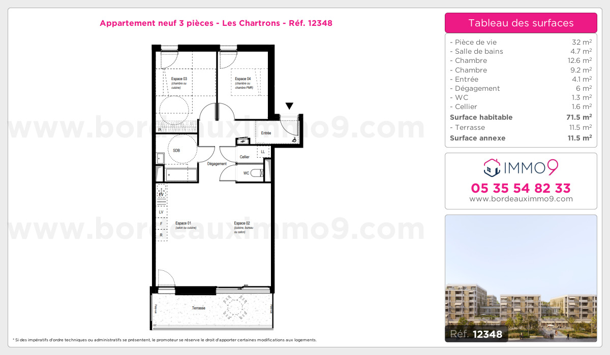 Plan et surfaces, Programme neuf Bordeaux : Chartrons Référence n° 12348