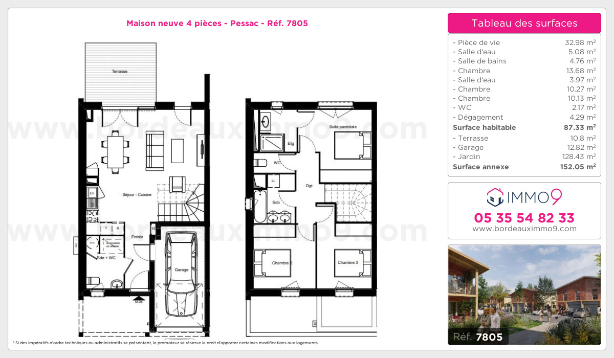 Plan et surfaces, Programme neuf Pessac Référence n° 7805