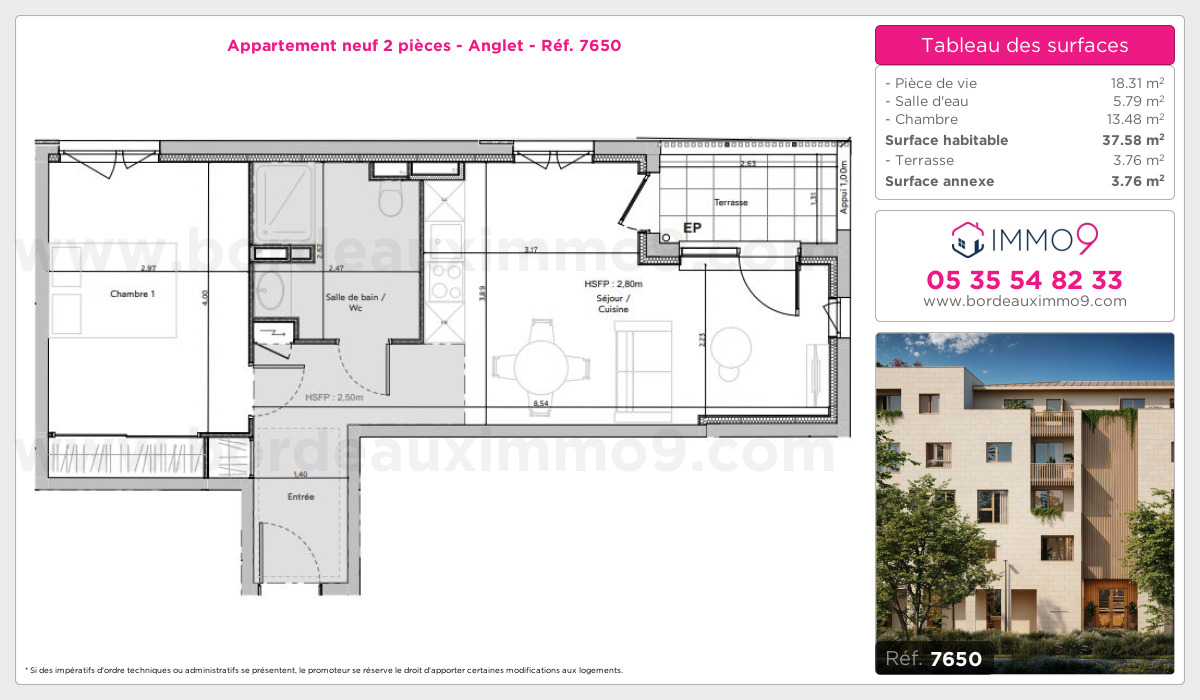 Plan et surfaces, Programme neuf Anglet Référence n° 7650