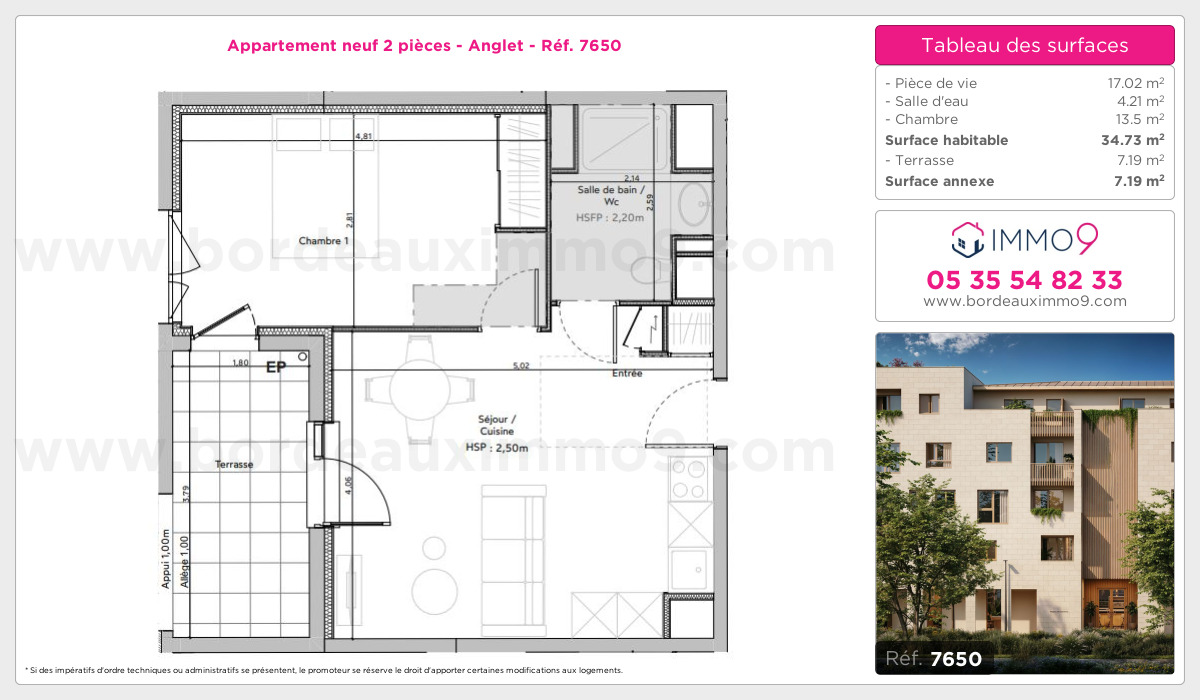 Plan et surfaces, Programme neuf Anglet Référence n° 7650