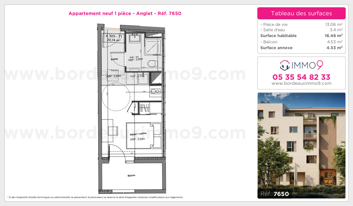 Plan et surfaces, Programme neuf Anglet Référence n° 7650
