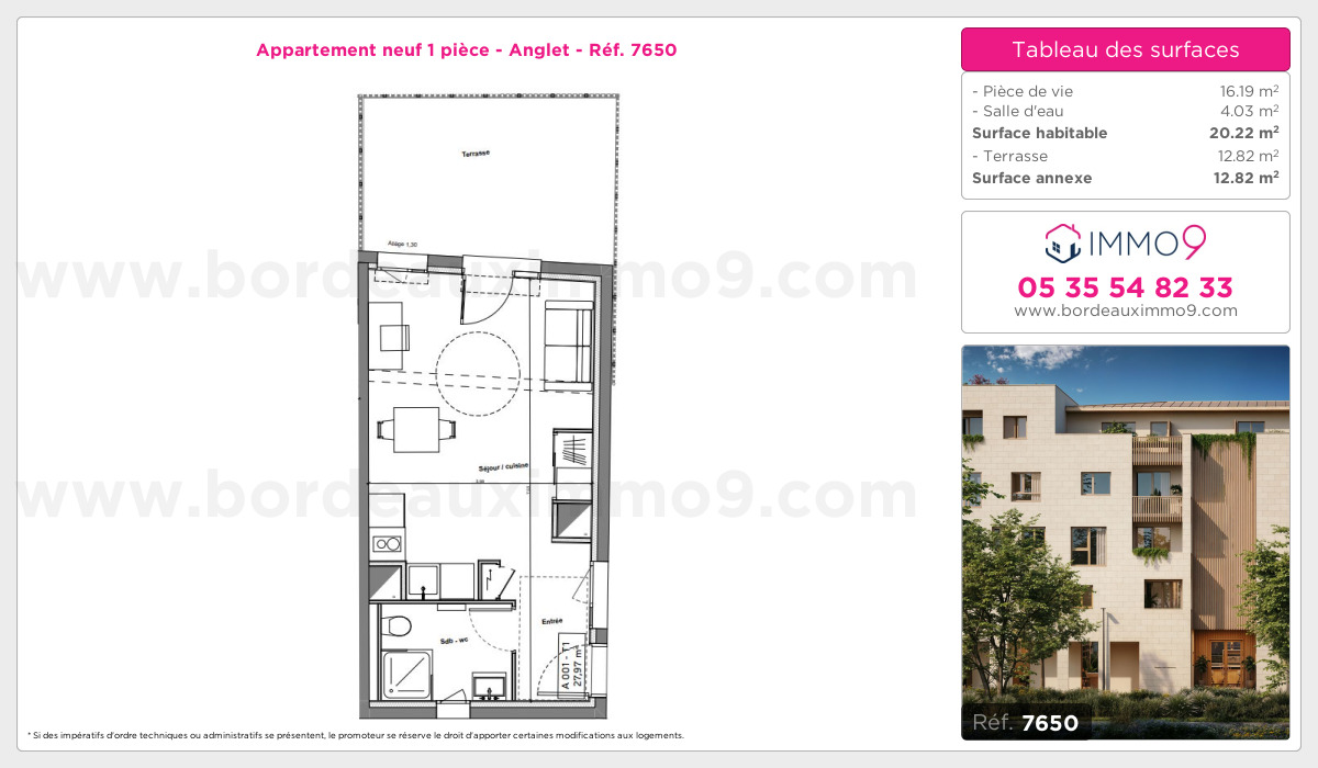 Plan et surfaces, Programme neuf Anglet Référence n° 7650