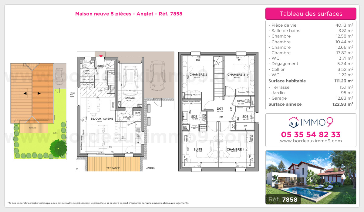 Plan et surfaces, Programme neuf Anglet Référence n° 7858
