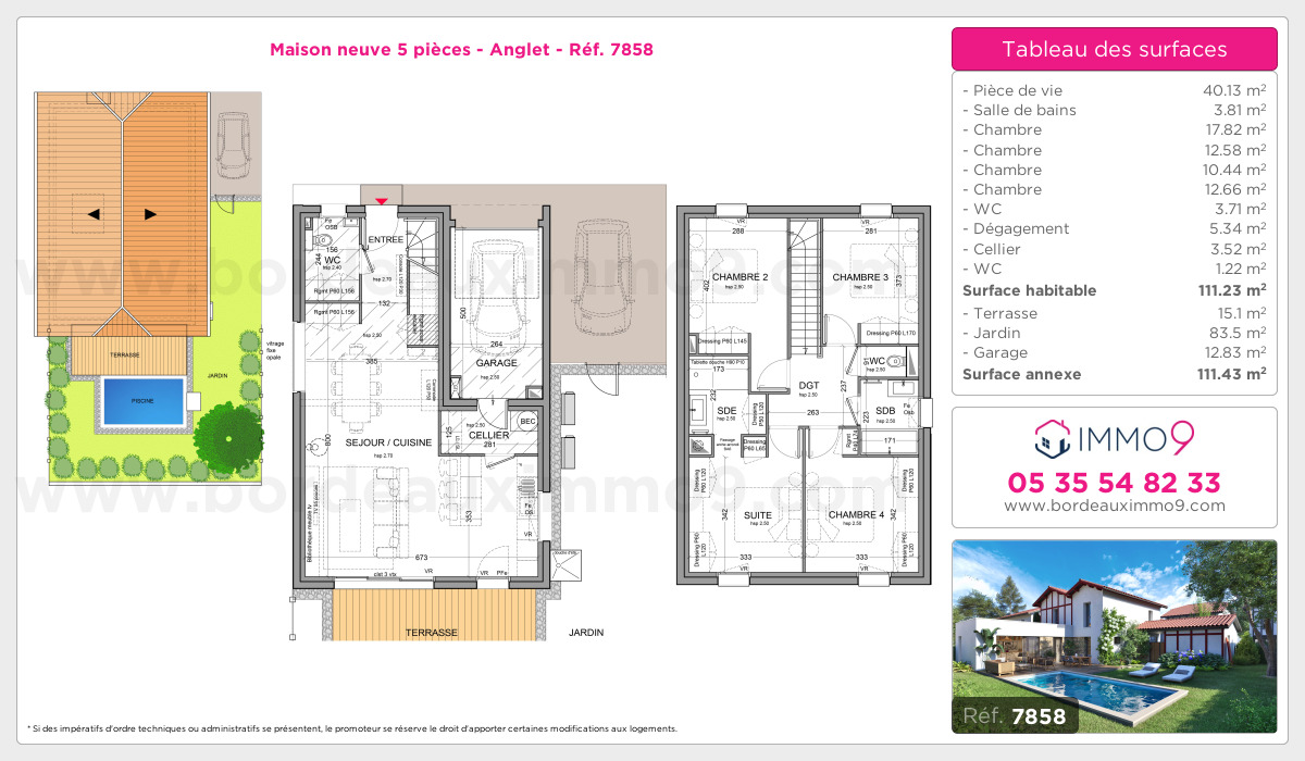 Plan et surfaces, Programme neuf Anglet Référence n° 7858