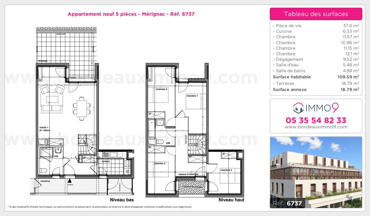 Plan et surfaces, Programme neuf Mérignac Référence n° 6737