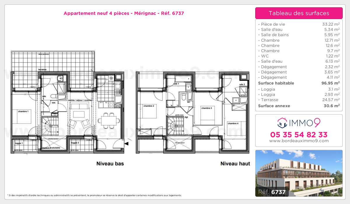 Plan et surfaces, Programme neuf Mérignac Référence n° 6737