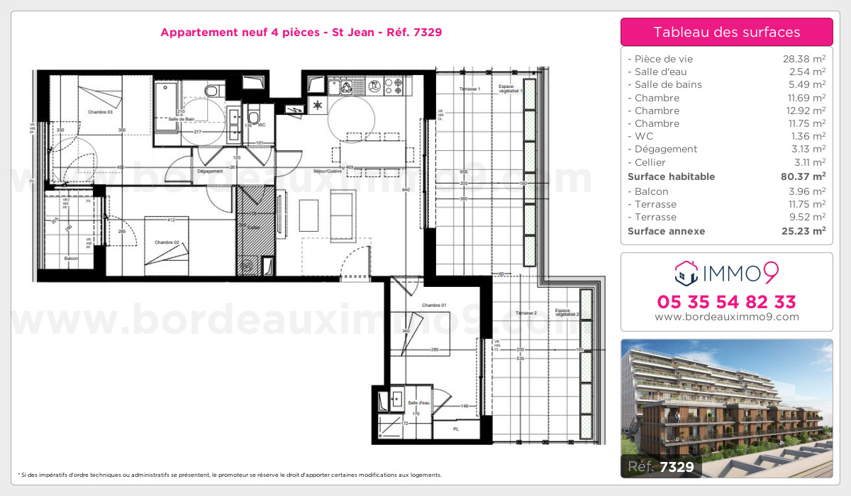 Plan et surfaces, Programme neuf Bordeaux : St Jean Référence n° 7329