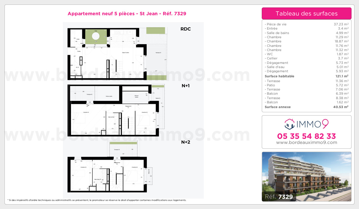Plan et surfaces, Programme neuf Bordeaux : St Jean Référence n° 7329